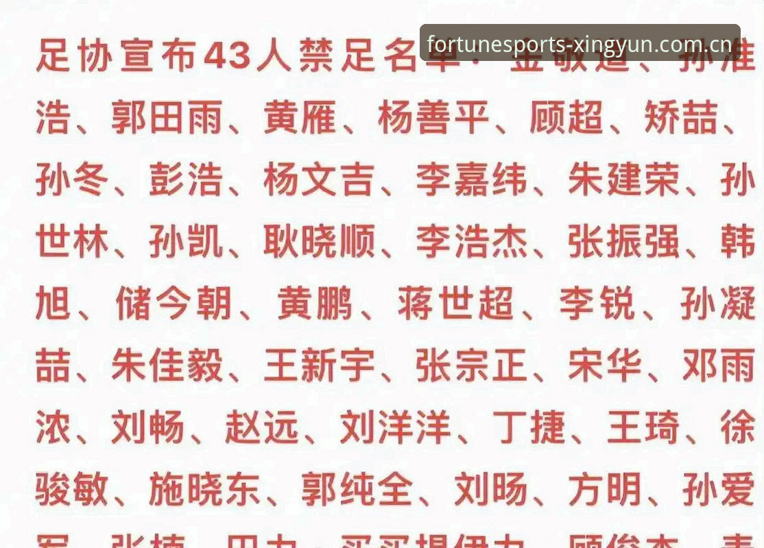 杏运体育官网下载怎么下载 中国足协第三批禁足名单深度解析:从案例看行业规范实用指南